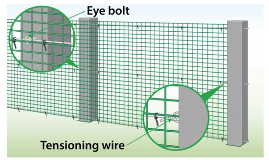 How to Attach Plastic Mesh to Different Posts and Materials