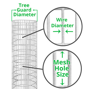 steel tree guard mesh