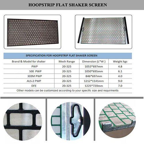 shales shaker screen